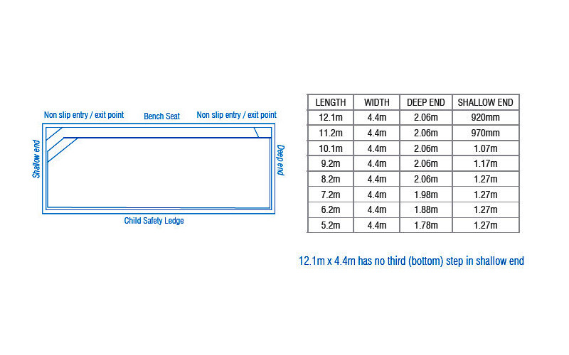 brampton_specs_800x500.jpg