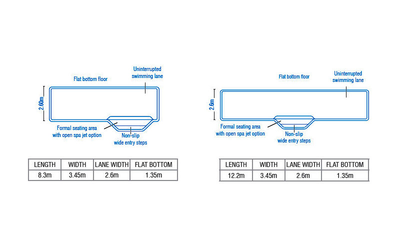 lap_pool_specs_800x500.jpg